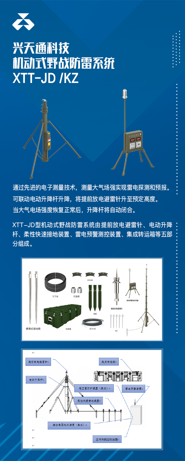 机动式野战防雷系统单页1.jpg