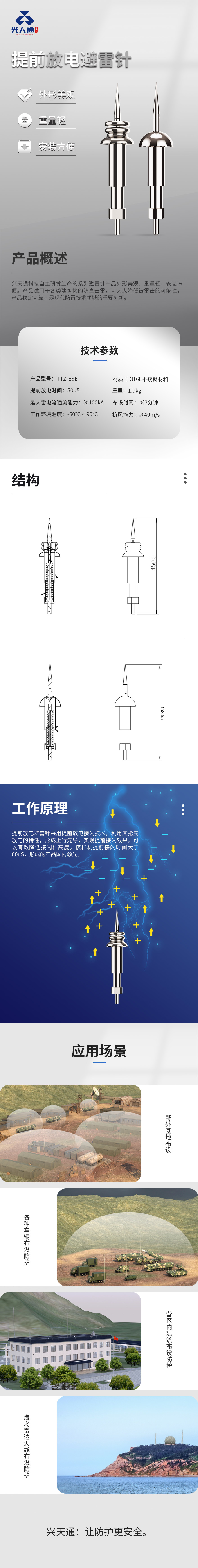 提前放电避雷针详情页.jpg
