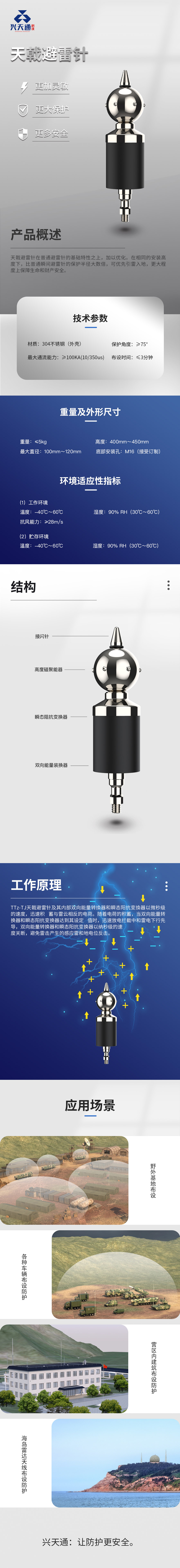天戟避雷针详情页.jpg